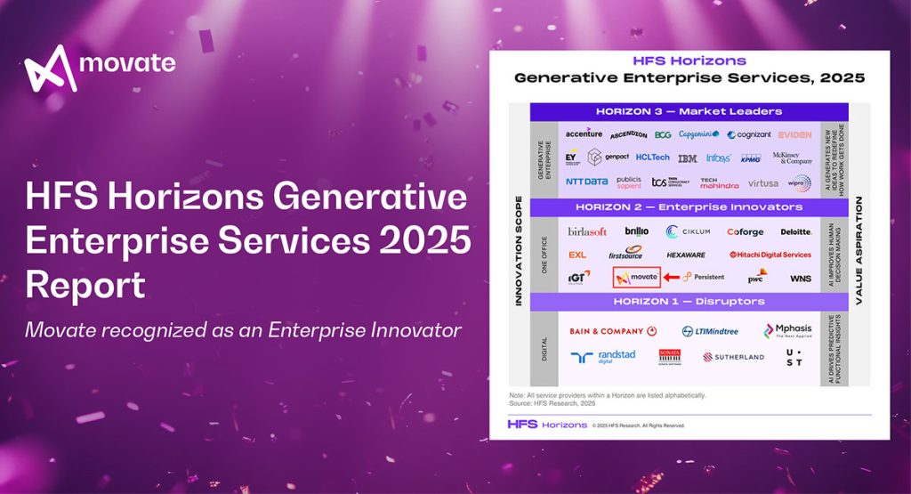 Movate recognized as a “Horizon 2 Enterprise Innovator” in the HFS Horizons Generative Enterprise Services 2025 report 