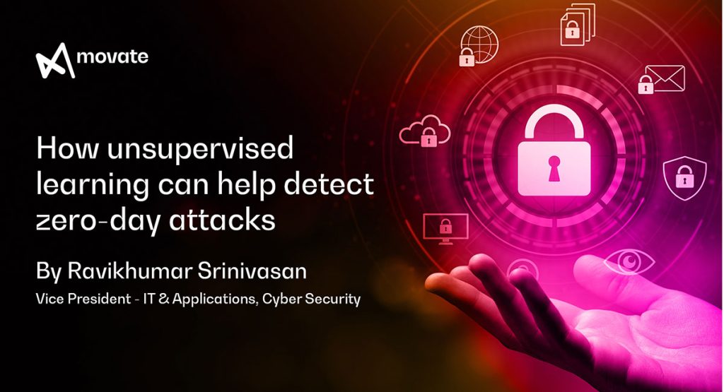 Unmasking the unknown: Detecting zero-day threats with unsupervised learning
