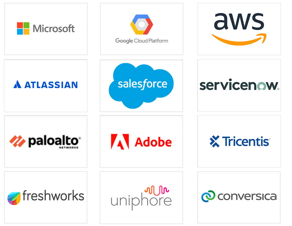 A visual grid of logos of partners with whom Movate has strategic alliances: digital infrastructure services