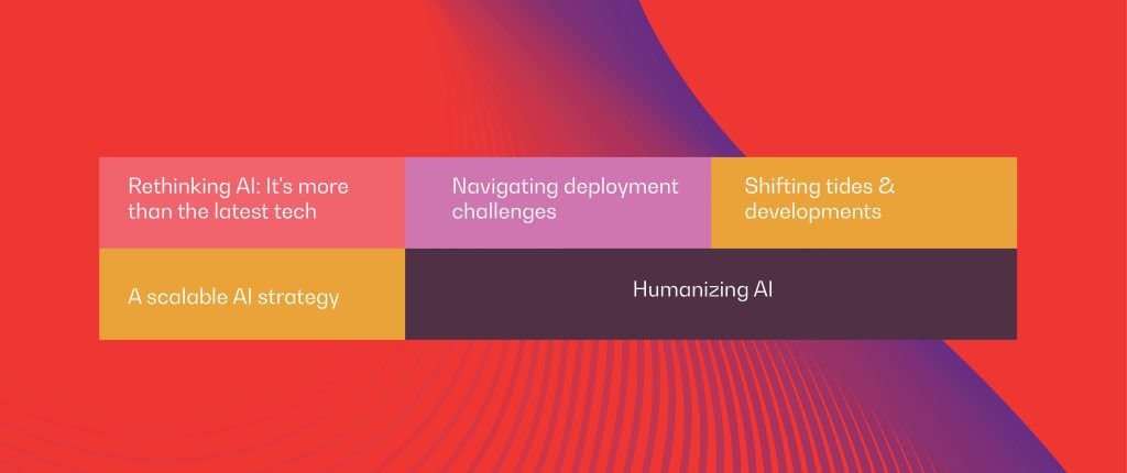 Movate Amplifon podcast 